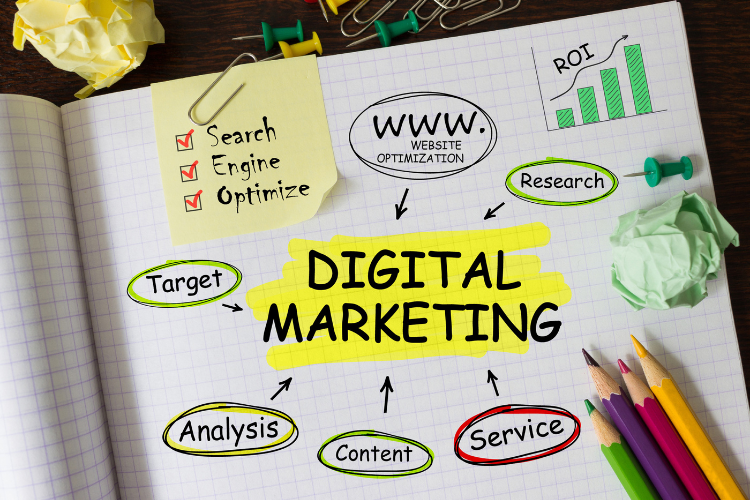 Digital Marketing Company in Rehan